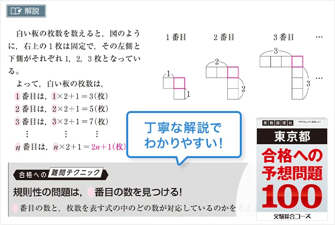 進研ゼミ中学講座 ベネッセ 中学3 一年分 ほぼ未使用 2016年度