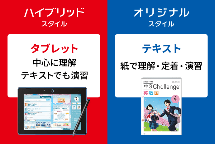 中三受験講座 | 進研ゼミ中学講座 | 中学3年生向け通信教育