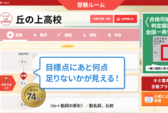 中三受験講座 | 進研ゼミ中学講座 | 中学3年生向け通信教育