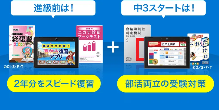 中三受験講座 | 進研ゼミ中学講座 | 中学3年生向け通信教育 