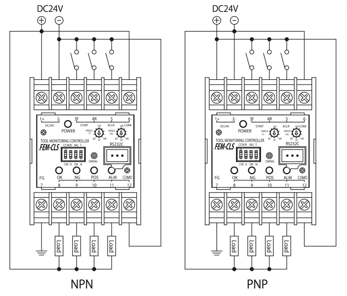 株式会社 極東マシーンツール