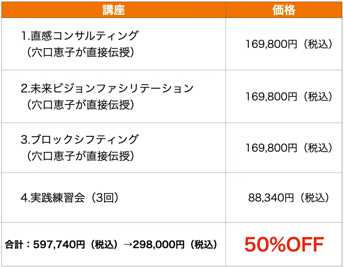 穴口恵子】スピリチュアルマスター養成講座 | すべての商品 | ダイナ