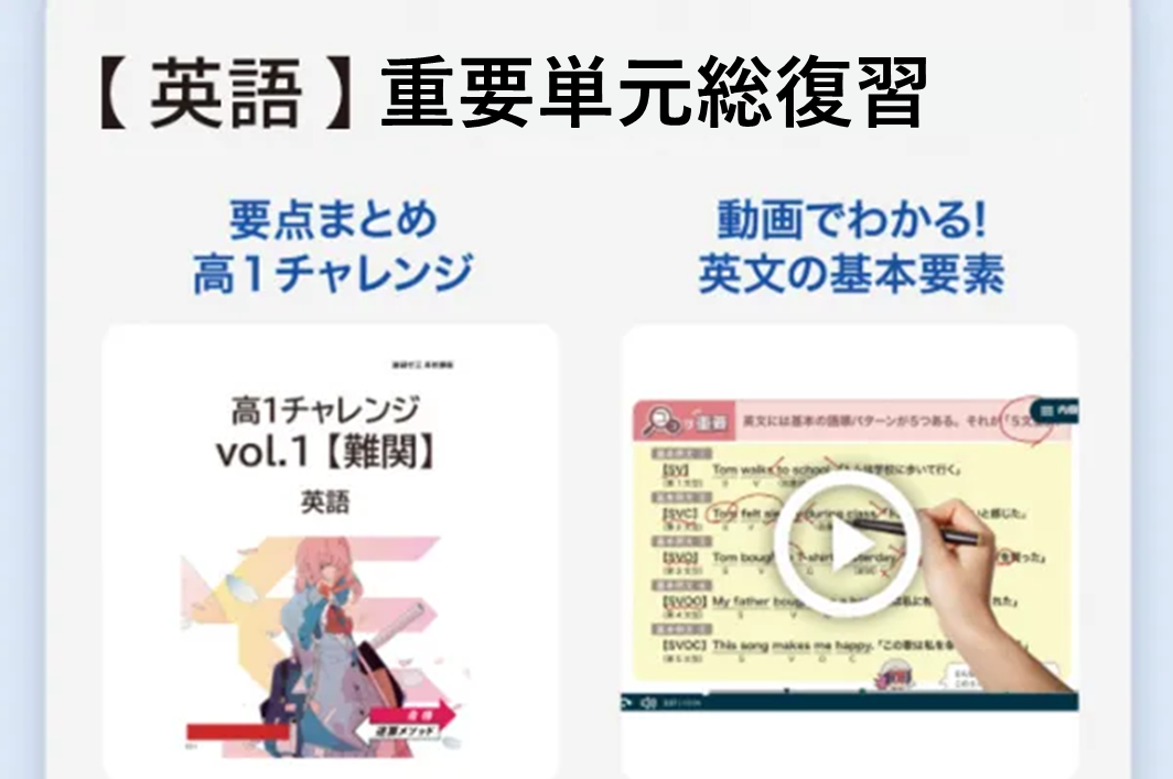公式】進研ゼミ高校講座 | 関東地方の駅で掲載中の、進研ゼミ