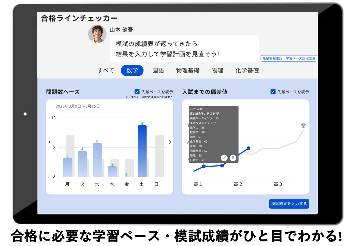 高1の方向け】難関合格 進研ゼミ√Route（ルート）