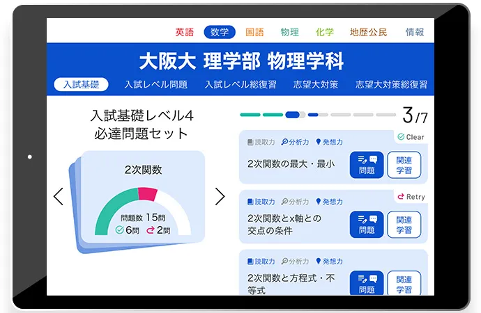 進研ゼミ　高校講座　高一4月〜高ニ12月　チャレンジ 進研ゼミ 高校講座 高一4月〜高ニ12月 チャレンジ