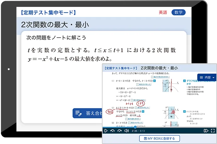 進研ゼミ　高校講座　高一4月〜高ニ12月　チャレンジ 進研ゼミ高校講座 Challenge チャレンジ 国語（現代文 古典
