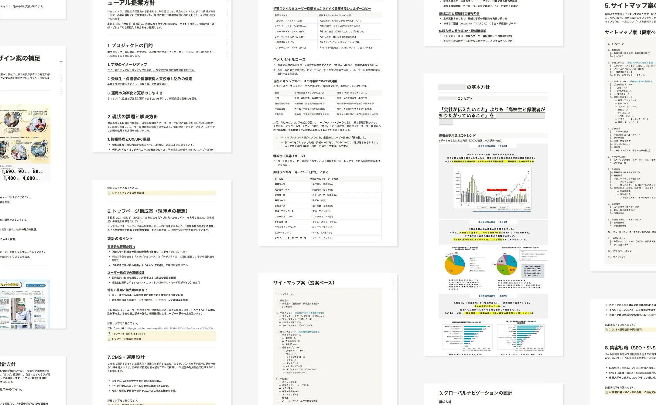 採用サイトのコピーの書き方例