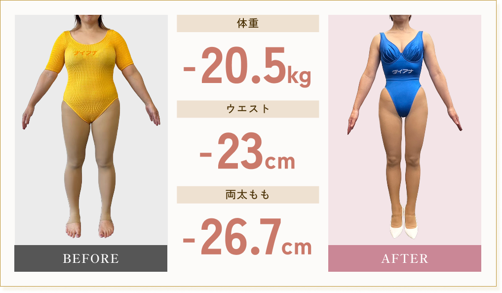 福岡県小郡｜綺麗に痩せるダイエット ダイアナリナーシェ