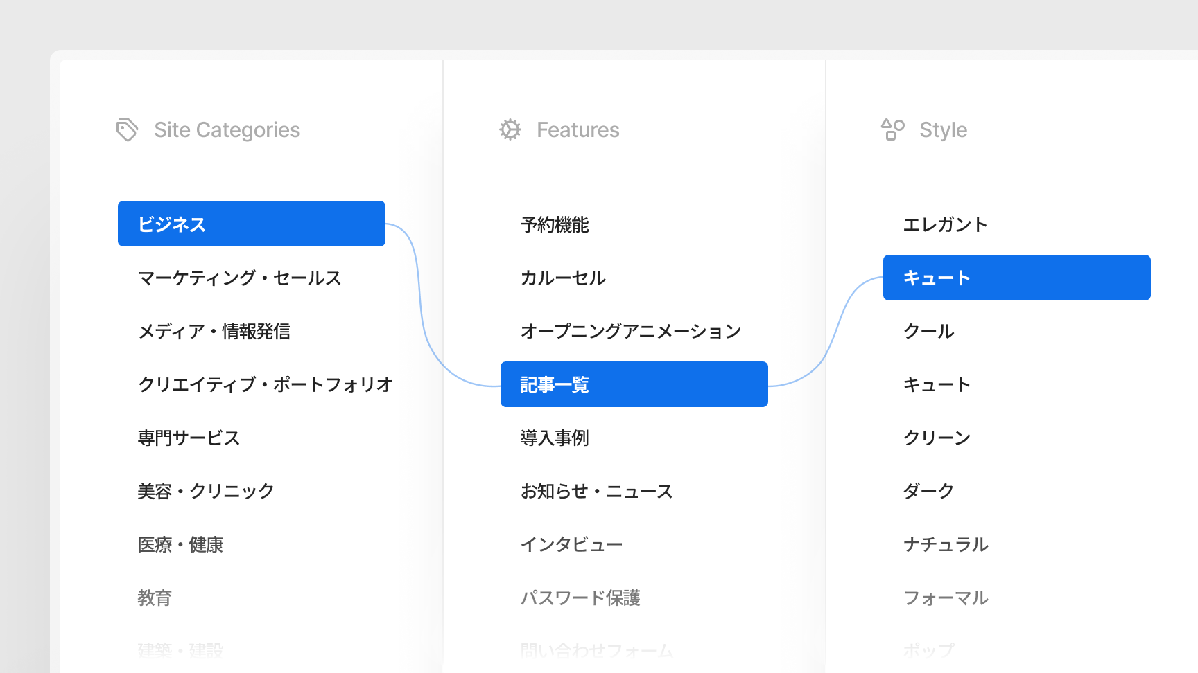 サンプル画像:テンプレートの検索画面。サイト種別でビジネス、こだわり条件で記事一覧、スタイルでキュートを選択している。