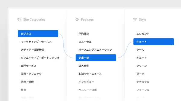 サンプル画像：テンプレートの検索画面。サイト種別でビジネス、こだわり条件で記事一覧、スタイルでキュートを選択している。