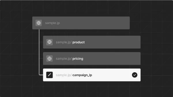 カスタムプロキシ設定時のイメージ。すでに運用されているsample.jpはそのままに、Studioで制作された/campalgn_lpを接続している