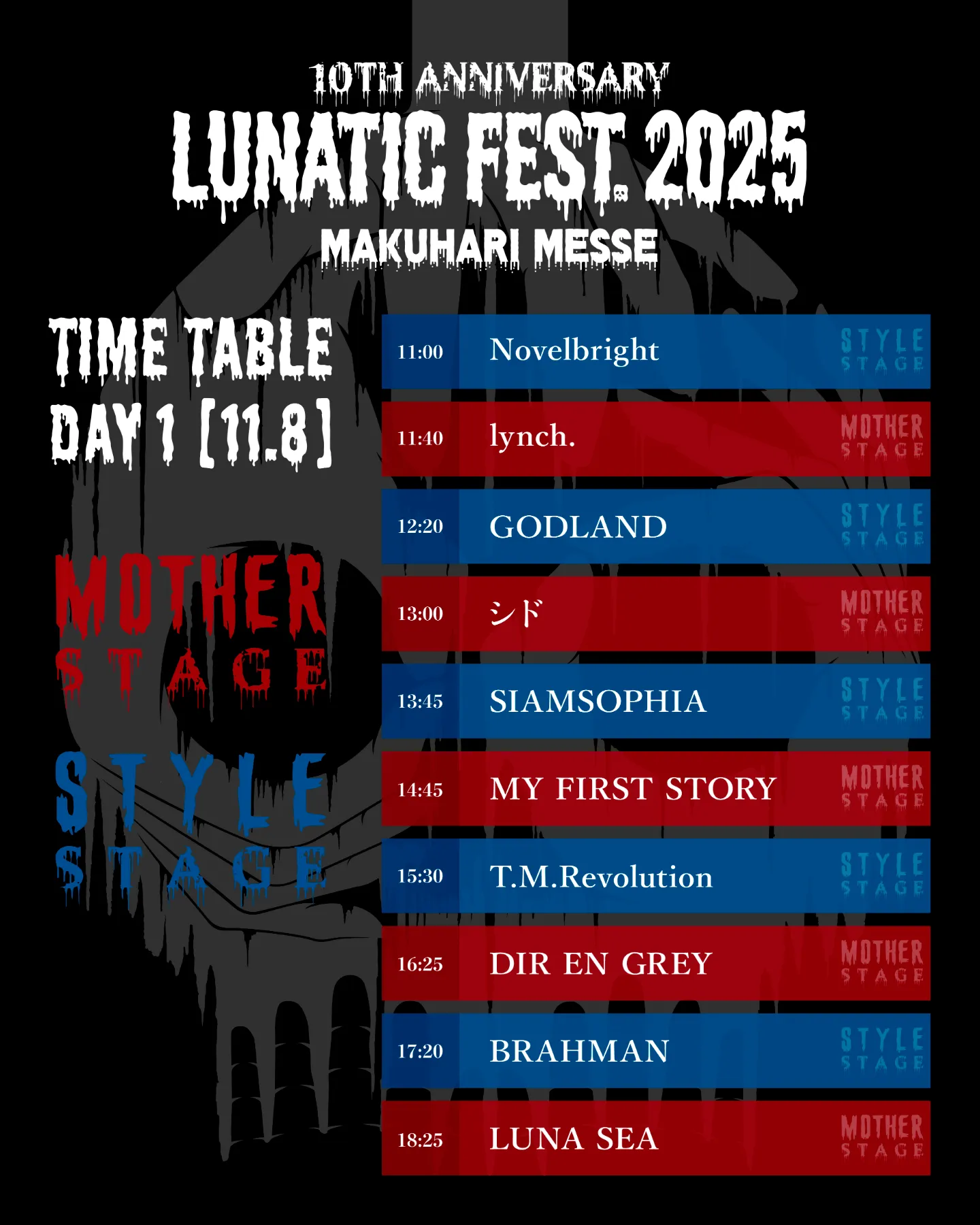 LUNA SEA LUNATIC FEST. 2025