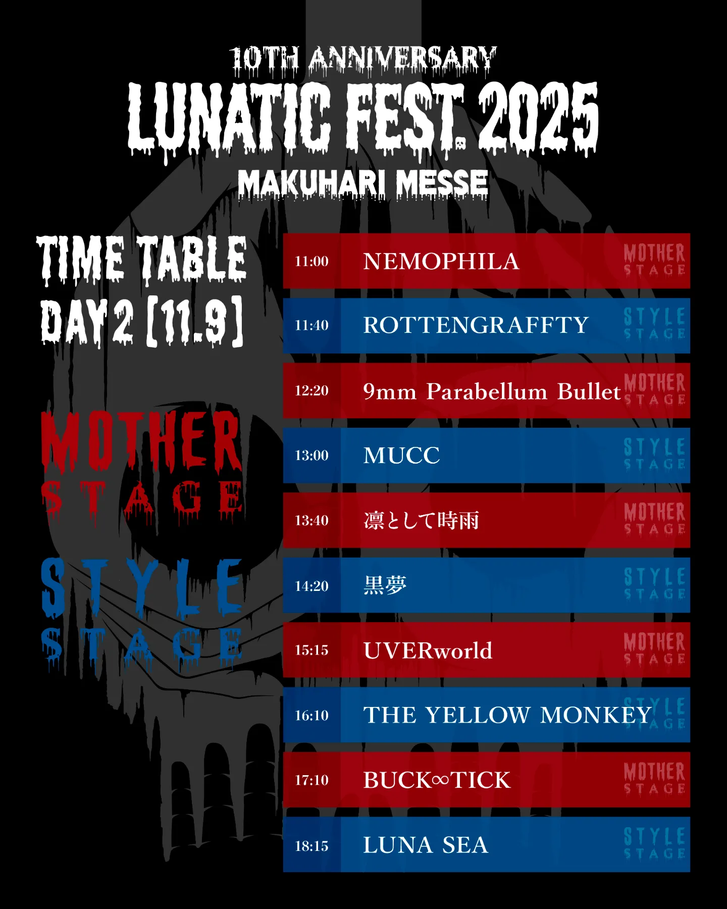 LUNA SEA LUNATIC FEST. 2025