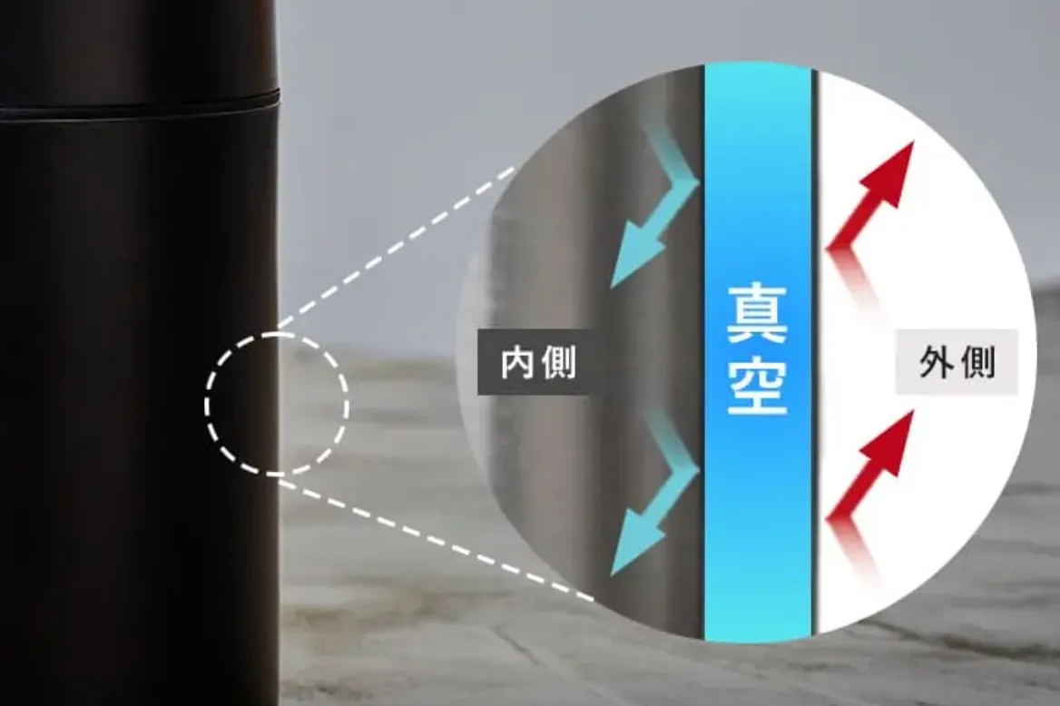 もうすぐ開始】日本発、大人気の真空保存容器専門ブランド「OoBLE