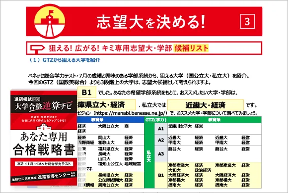 高2講座｜進研ゼミ高校講座｜ベネッセ