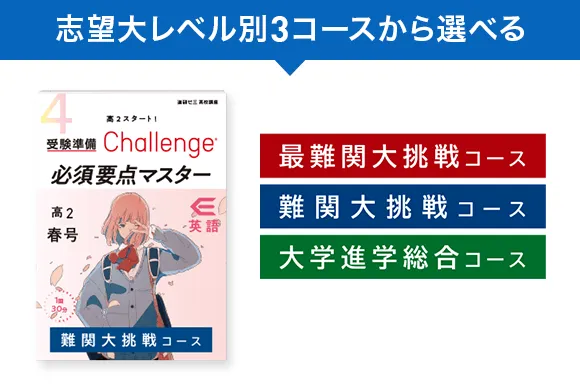 高2講座|進研ゼミ高校講座|ベネッセ 高2講座|進研ゼミ高校講座|ベネッセ