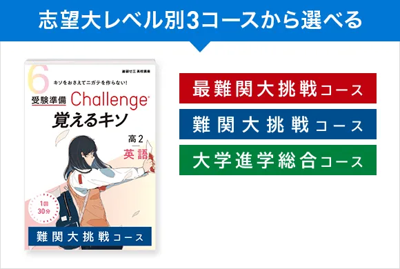 高2講座｜進研ゼミ高校講座｜ベネッセ