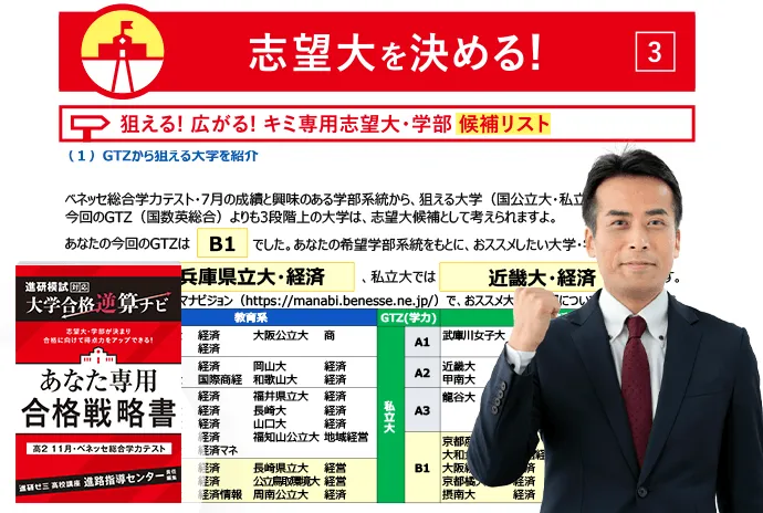 志望大レベル別コースの選び方 | 進研ゼミ高校講座 | 高校2年生