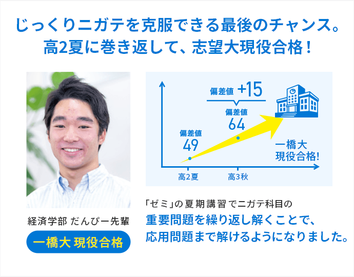 高2講座｜進研ゼミ高校講座｜ベネッセ