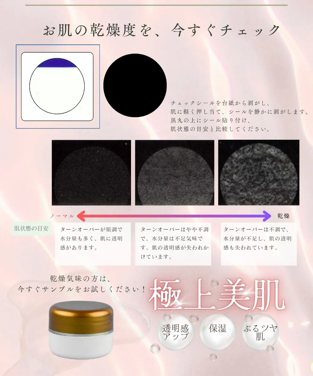 スキンチェッカー 角質と皮脂を科学的に診断する専門家ツール