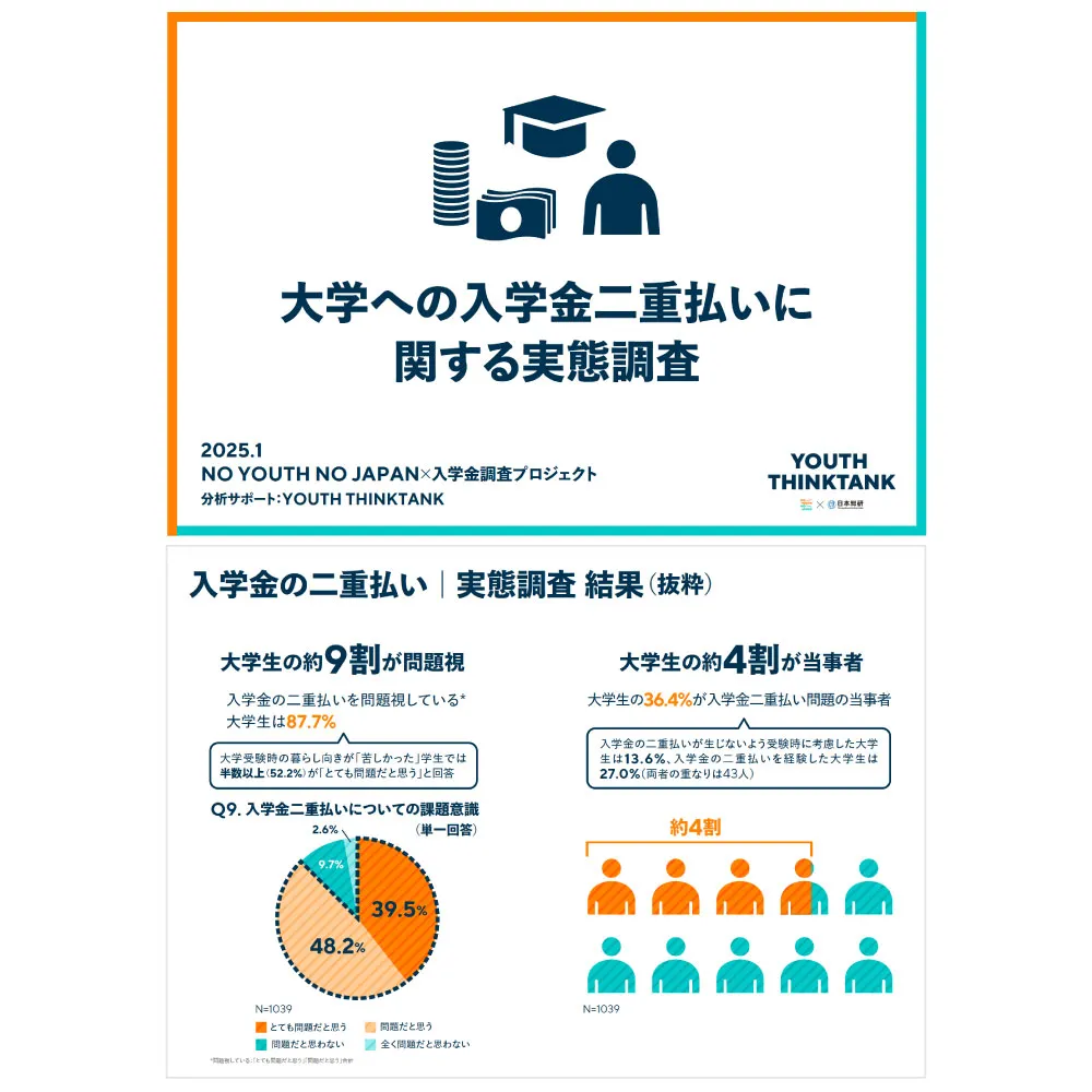 日本選挙学会年報 選挙研究〈NO.32‐2 2016〉 選挙研究 第32巻第2号（2016年） / 日本選挙学会