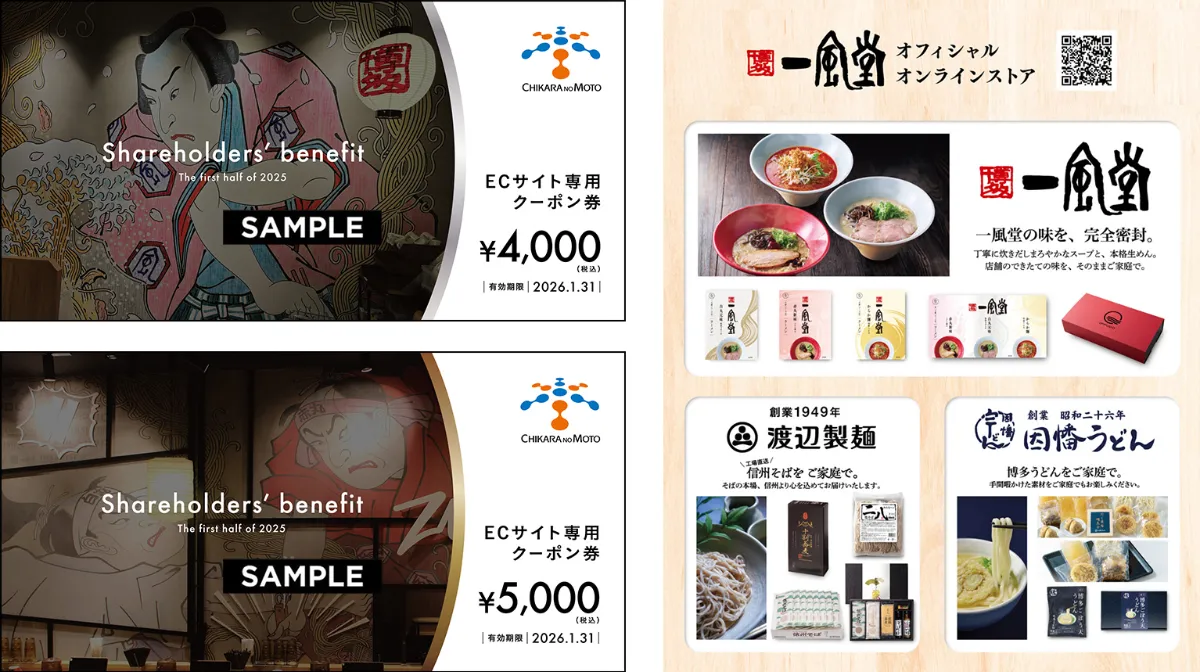 株主優待券 コード通知 又は 郵送 選択可能】JR東日本株主優待券 有効期限