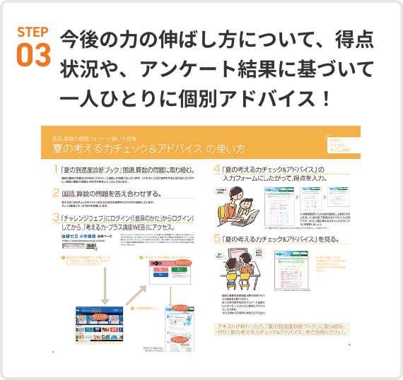 定番のお歳暮＆冬ギフト 考える力・プラス 進研ゼミ小学講座 | オプション教材 | 2年生 語学・辞書・学習参考書