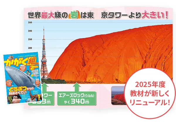 かがく組2年生 | 中学受験してみた。2023年