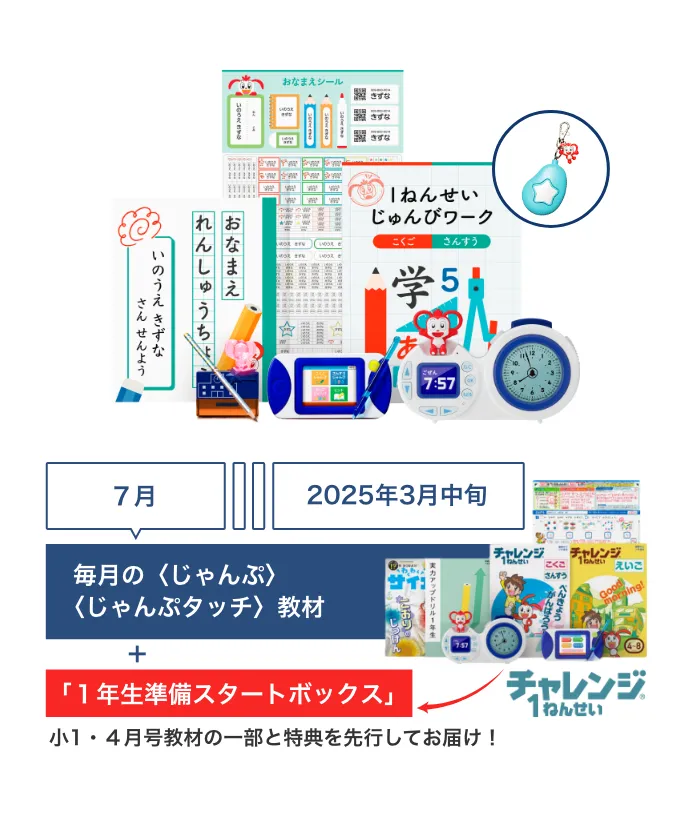 1年生準備スタートボックス｜2025年度チャレンジ1ねんせい│じゃんぷ