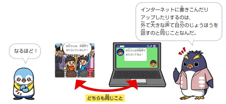 プログラミング講座 | オプション教材 | 進研ゼミ小学講座