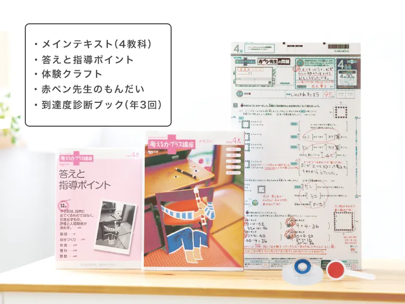 考える力・プラス 3年生 | オプション教材 | 進研ゼミ小学講座