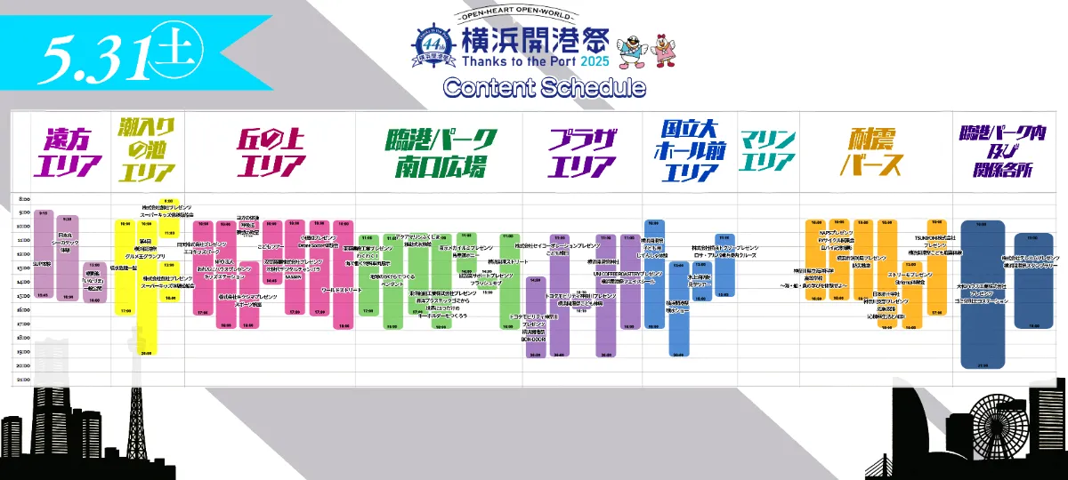 横浜・丘と海の祭り 公式記録　100周年記念史　Japan yokohama The 73rd Yokohama Parade ☆Full Parade Introduction☆Part 1