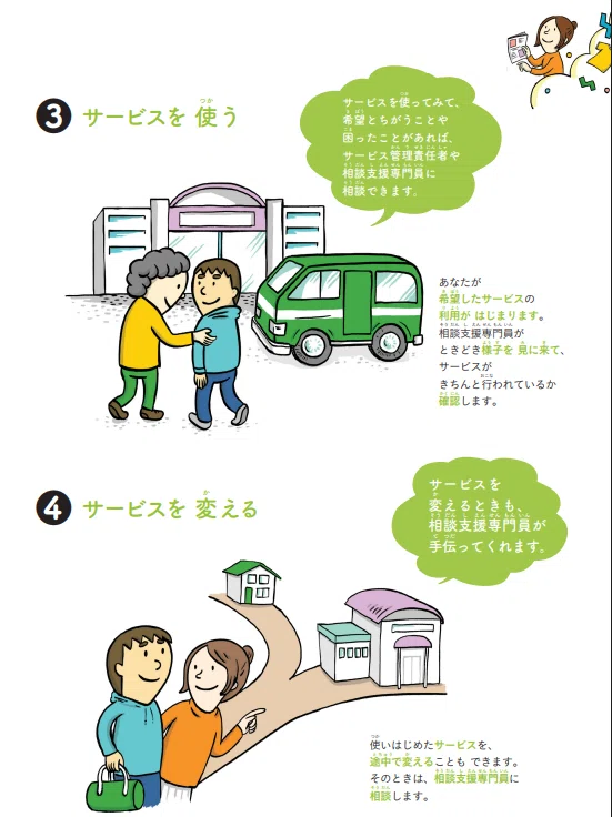 障害者総合支援法について説明するイラスト8