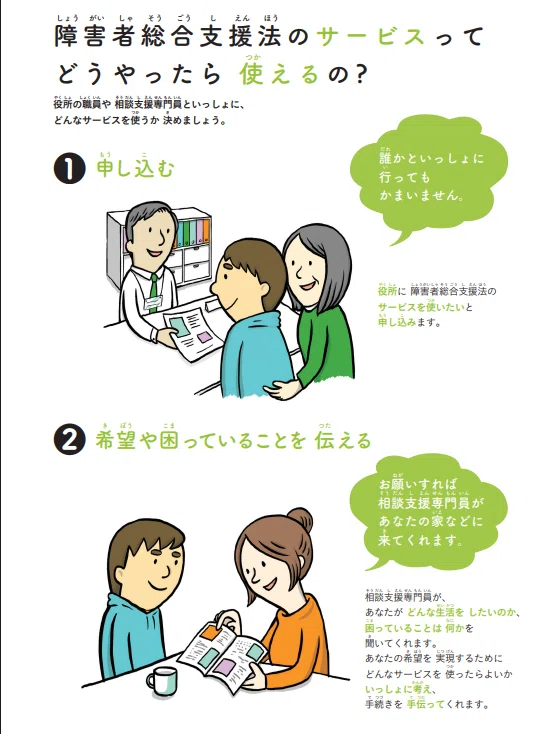 障害者総合支援法について説明するイラスト7