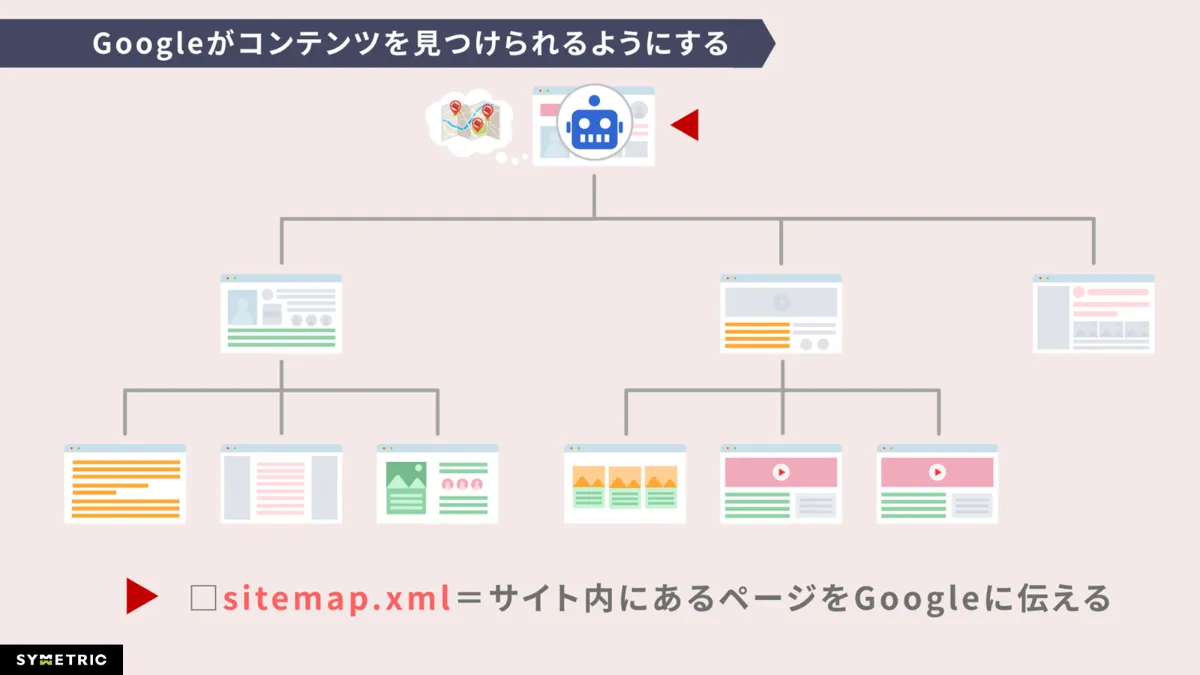 はじめてのSEOセミナー | 初心者向け、検索の仕組みから対策効果 はじめてのSEOセミナー | 初心者向け、検索の仕組みから対策効果
