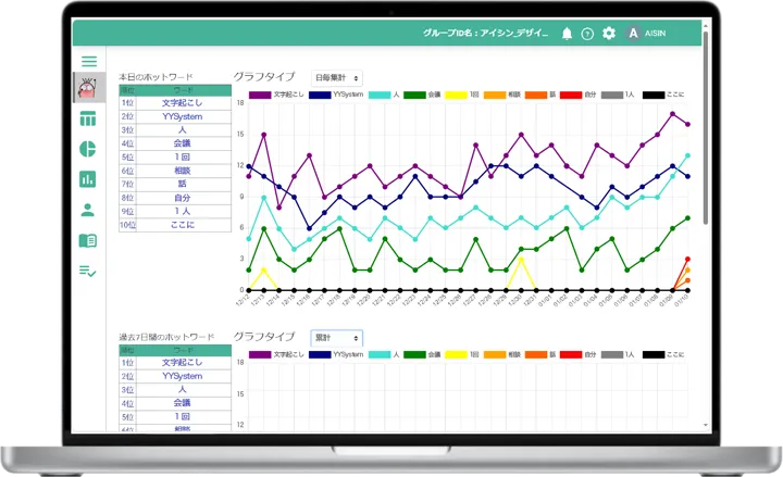 リアルタイム音声認識アプリYYProbe - アプリを使って会話を記録、保存 ...