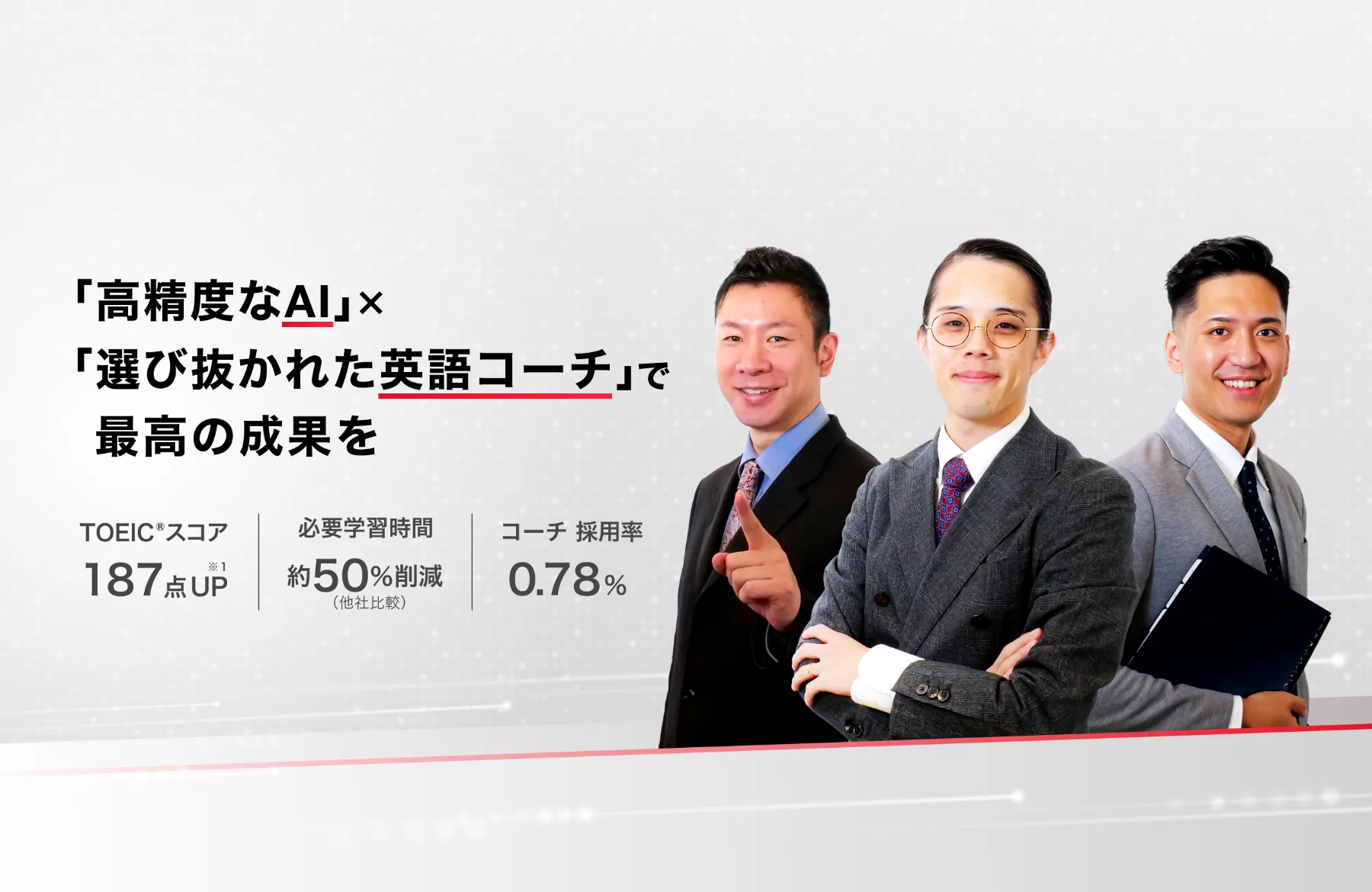 留学レベルの英会話力養成DVD 週1レッスン×1年間分 （メールサポート1年分） 英語力強化 - Search / X