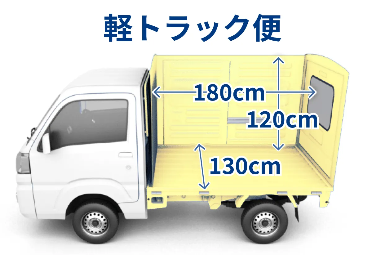 見つカルチャーター | 西濃運輸の貸切チャーター手配 見つカルチャーター | 西濃運輸の貸切チャーター手配