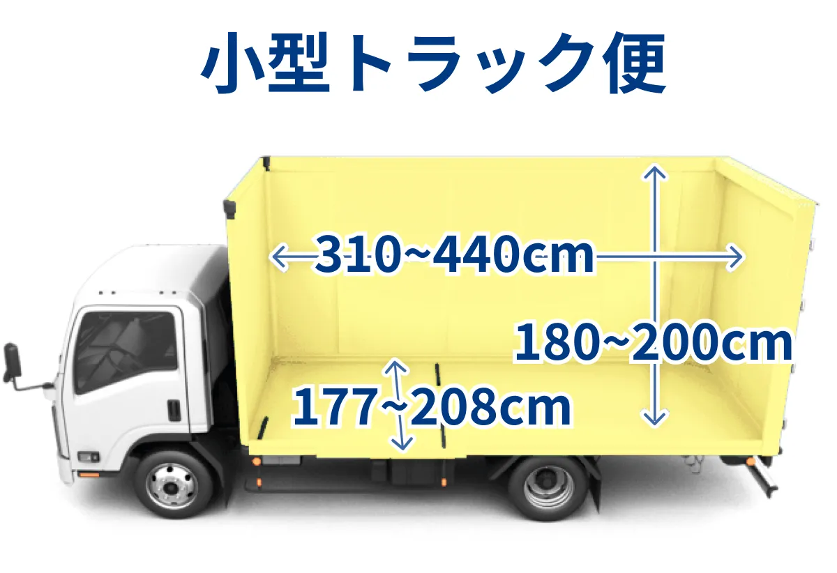 見つカルチャーター | 西濃運輸の貸切チャーター手配 見つカルチャーター | 西濃運輸の貸切チャーター手配