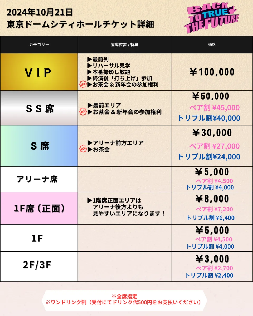 東京ドームシティ 得10チケット 2冊｜施設利用券