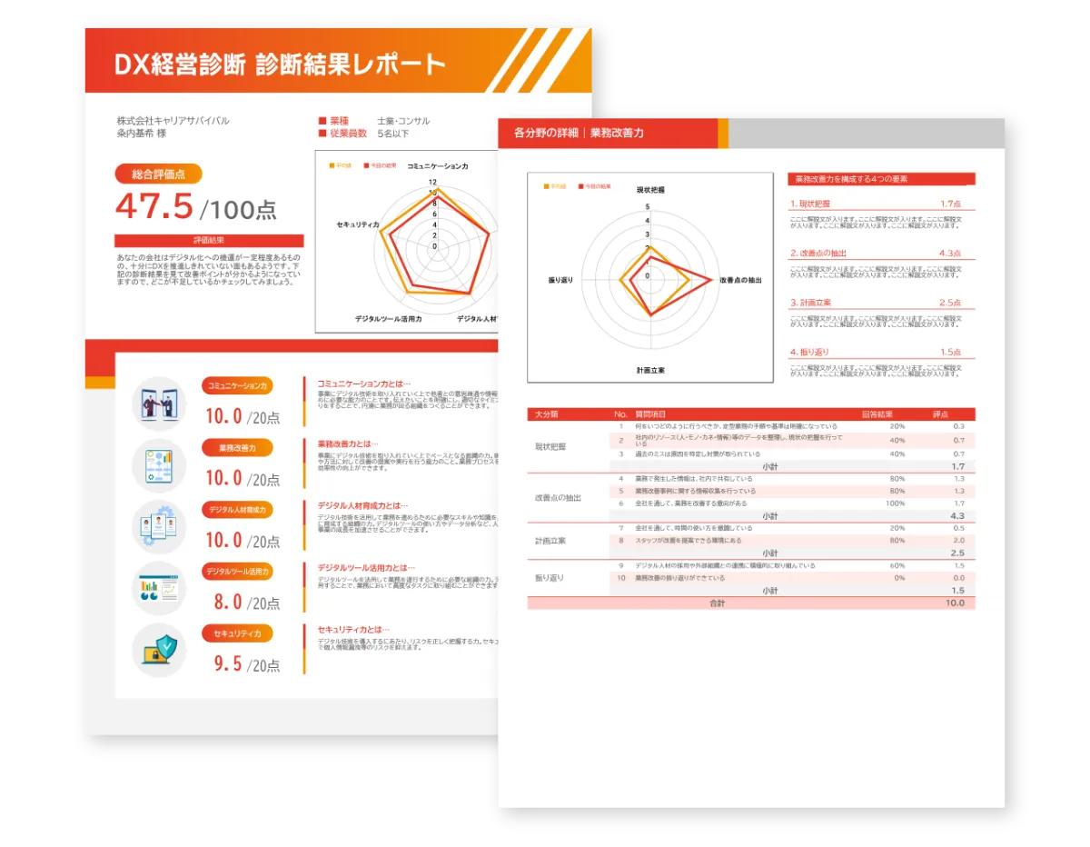 全国100万社の決算データから生まれる信頼。「McSS（中小企業