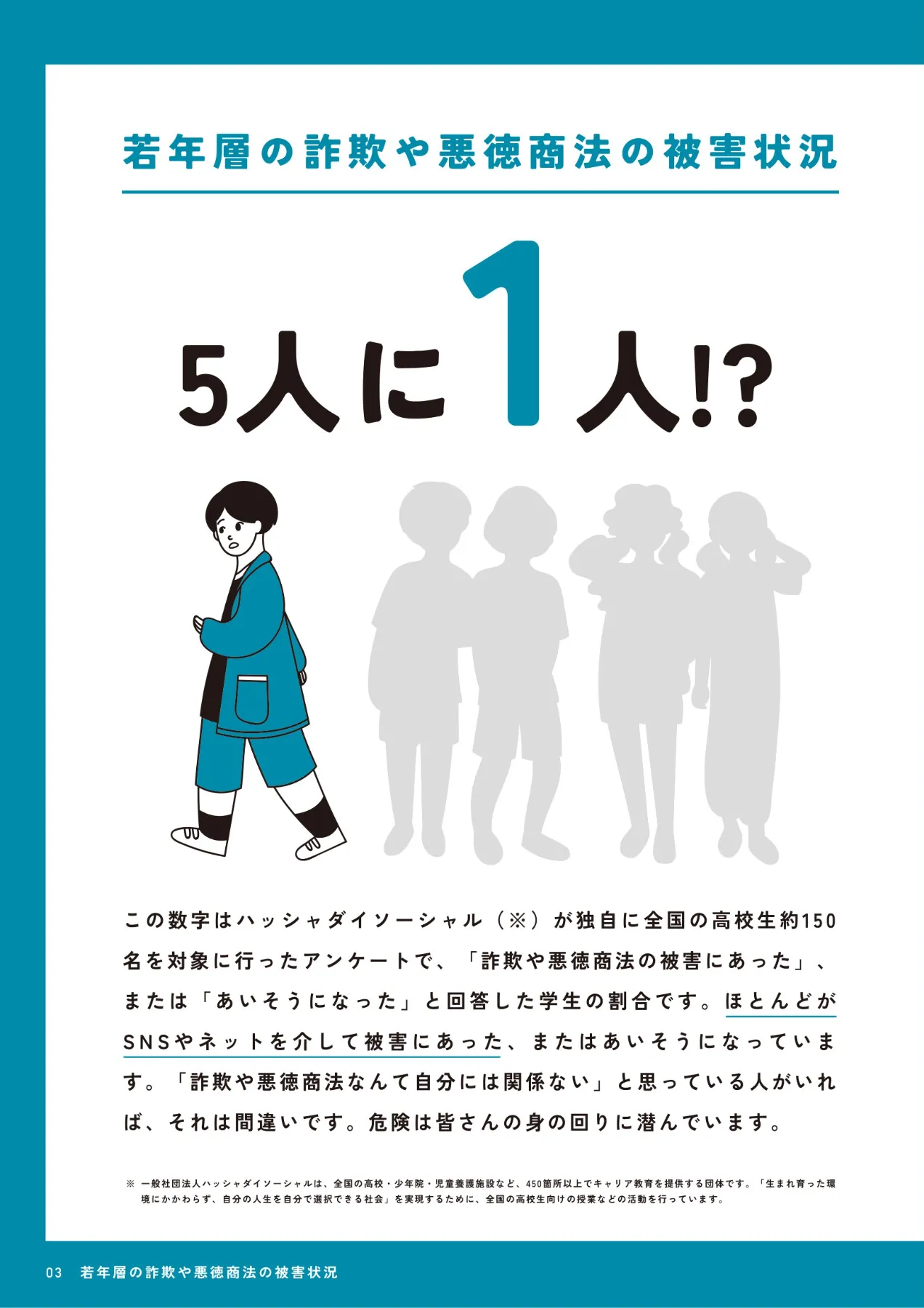 教科書 | 若者・高校生のための消費者教育｜ハッシャダイソーシャル