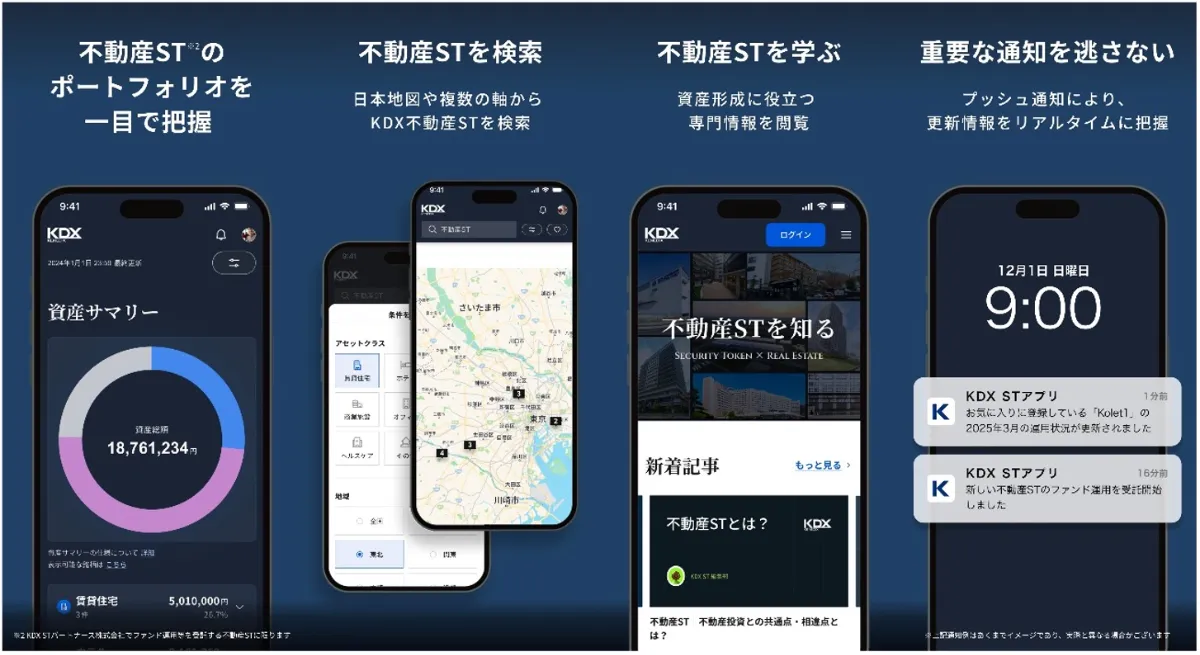 グッドコムアセット（3475）の財務情報ならログミーFinance 【QA