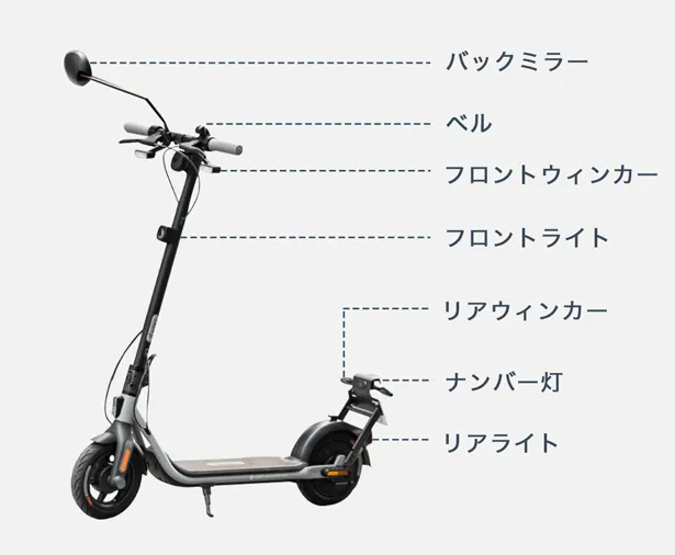 4月限定値下げ！セグウェイ ナインボット キックボード - 自転車