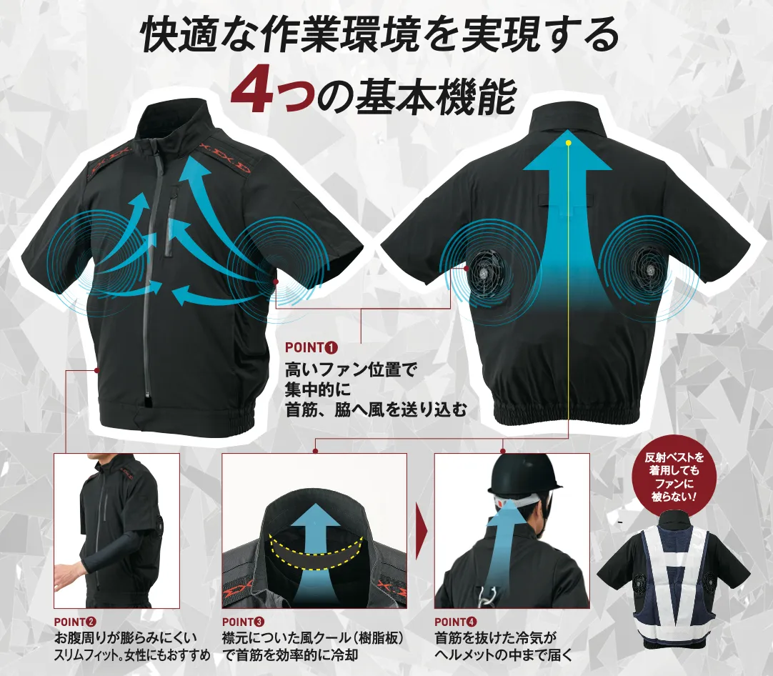 Cross-fan EX クロスファンイーエックス スターターセット 返品