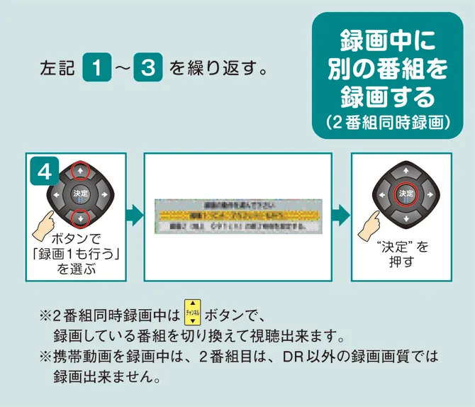BD-V8700R リモコン操作｜ FCTV 福井ケーブルテレビ