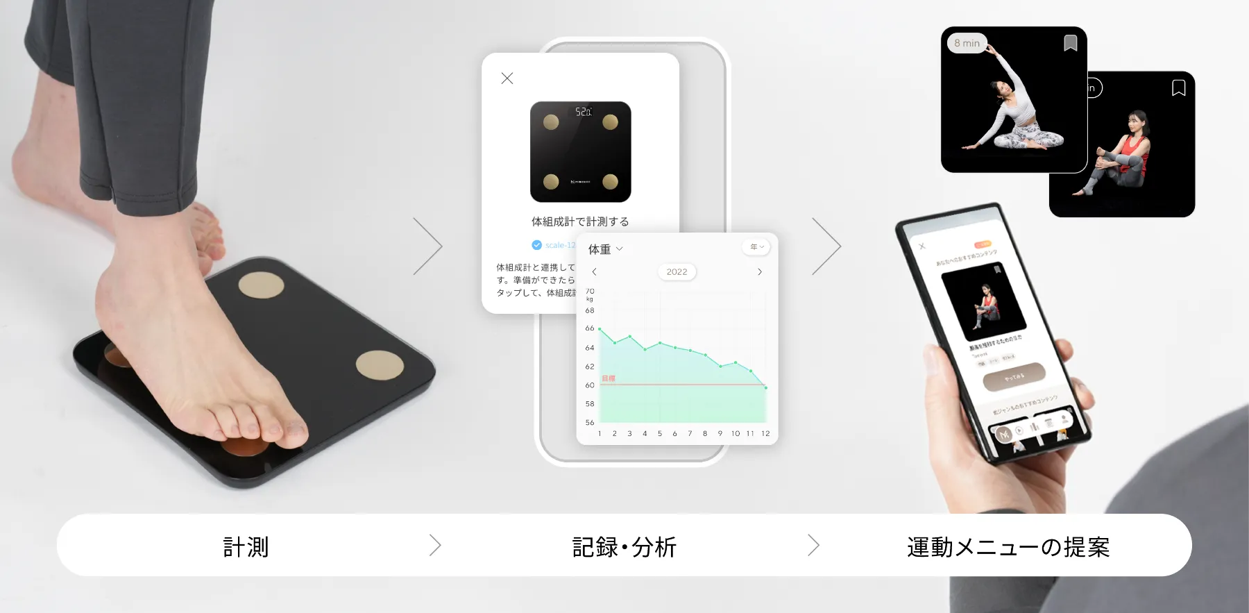 MIRROR FIT.(ミラーフィット)|MIRROR FIT. スマート体組成計 MIRROR FIT.(ミラーフィット)|MIRROR FIT. スマート体組成計