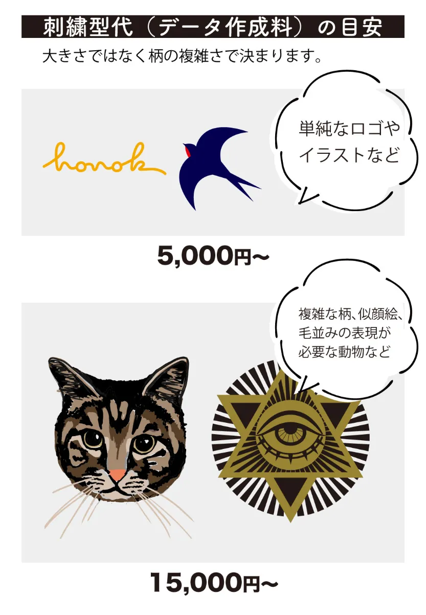 やきう✦225✦ショップ様用看板制作✦70cm×70cm お持込みロゴ有 やきう✦225✦ショップ様用看板制作✦70cm×70cm お持込み