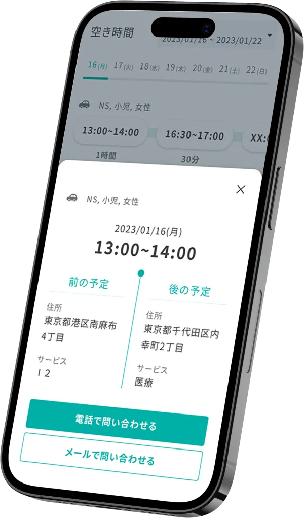 ZEST MEET－多職種連携 | ZEST（ゼスト） | 訪問看護・訪問介護・訪問