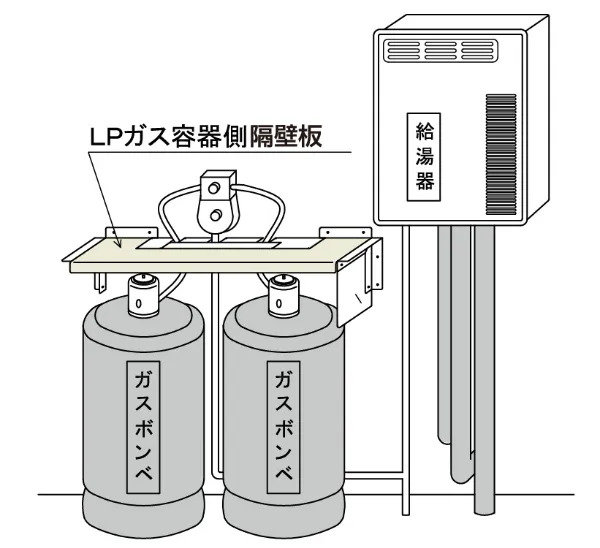 ホームハイテック 給湯器用隔壁板